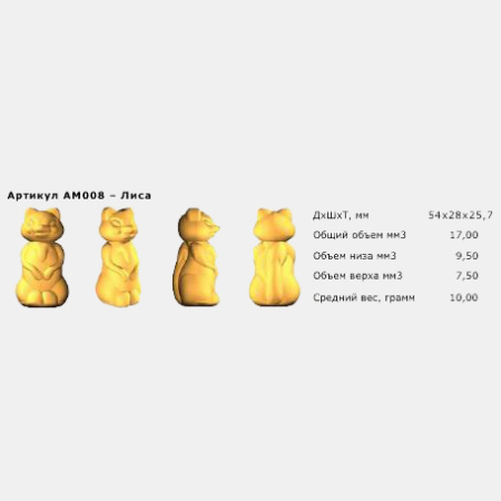 Комплект форм для АЛПК-2 (28 штук)